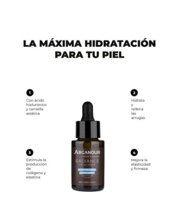 Radiance - Sérum facial - Ácido hialurónico y centella asiática